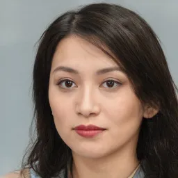 Avatar Hoàng Bảo Châu